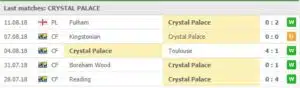 Crystal Palace senaste 5 matcher:
