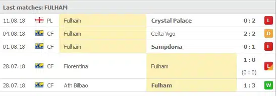 Tottenham 5 senaste matcher: