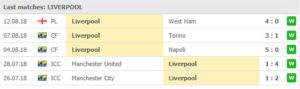 Liverpool senaste 5 matcher: 