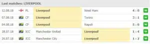 Liverpool senaste 5 matcher: