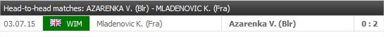 Victoria Azarenka v Kristina Mladenovic matcher: