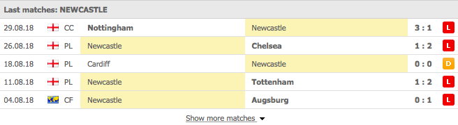 Newcastle last 5 senaste matcher: